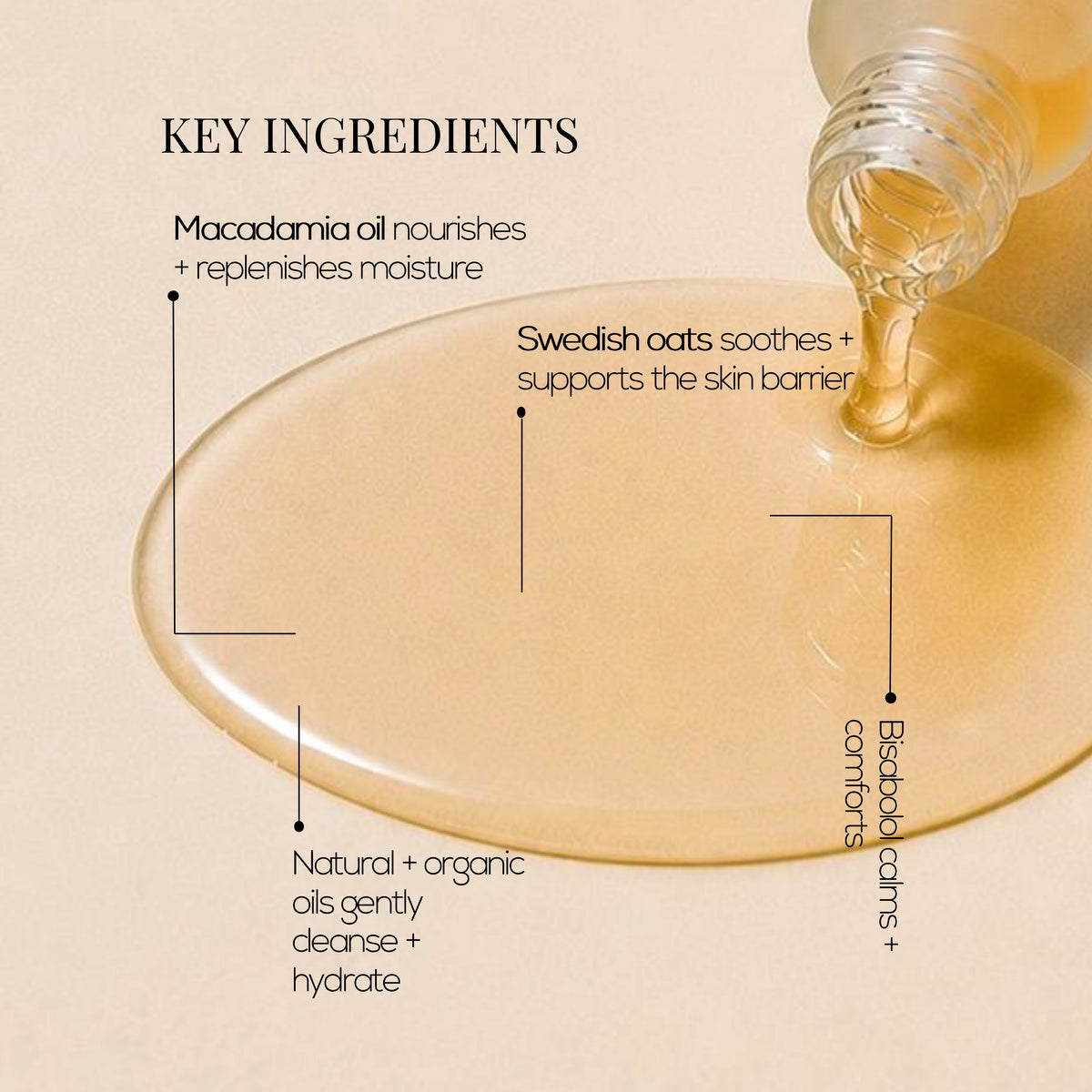 Cleansing & Moisturising Oil - Klimakteriet