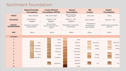 Serum foundation - 11hektar